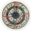 yoga effects activation vedic astrology horoscope